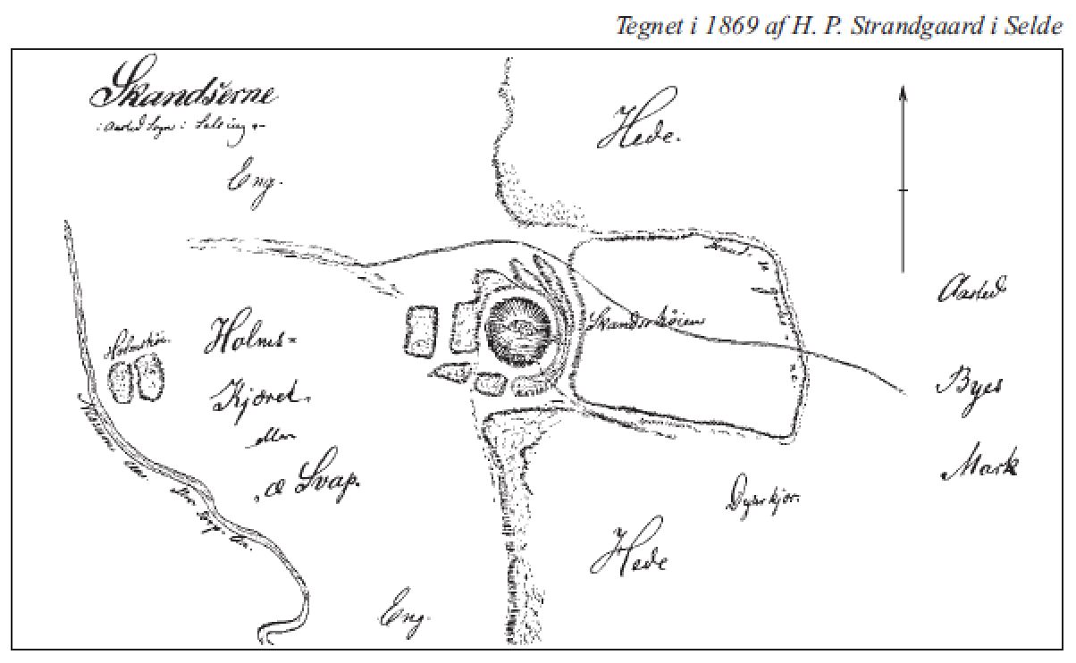 Schanzen gezeichnet 1869